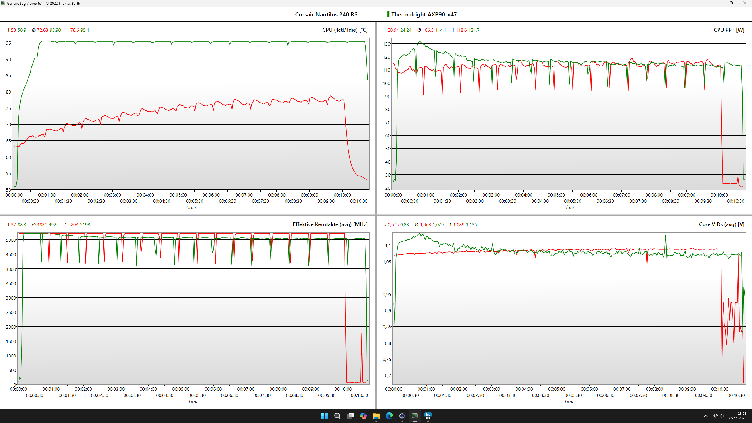 cinebench10minutes.png