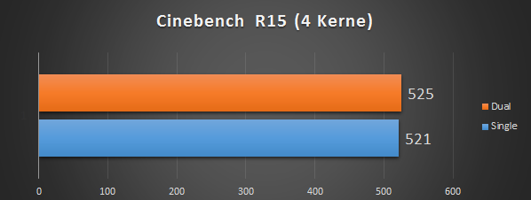 cinebench2-png.478966