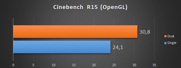 cinebench3-png.478967