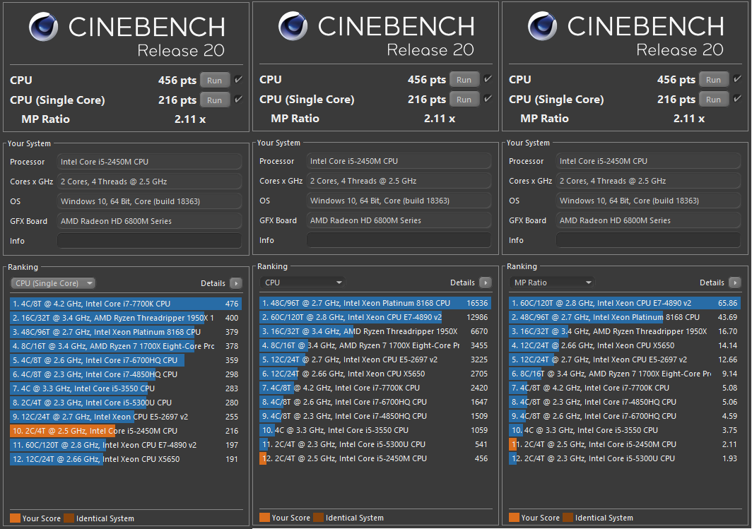 Cinebench_R20_i5-2450M_Radeon_6850M.png