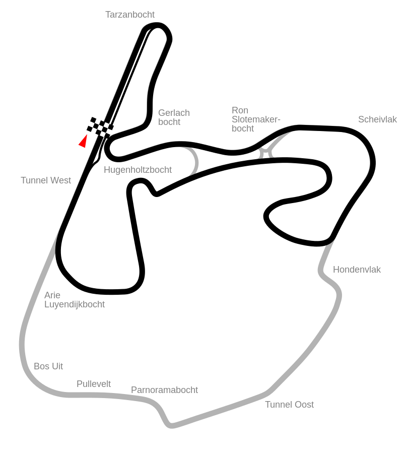 Circuit_Park_Zandvoort-1999_vs_1980.svg.png