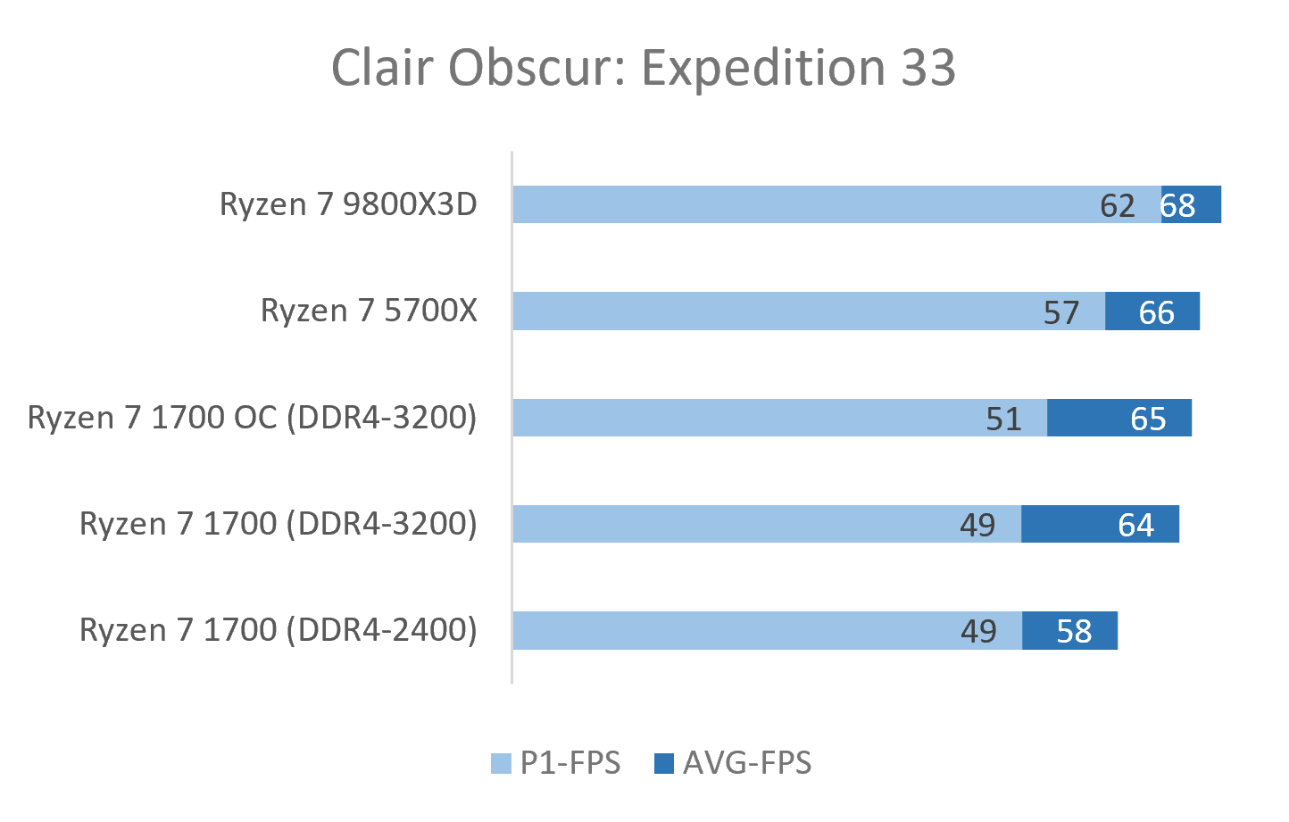 Clair Obscur.png