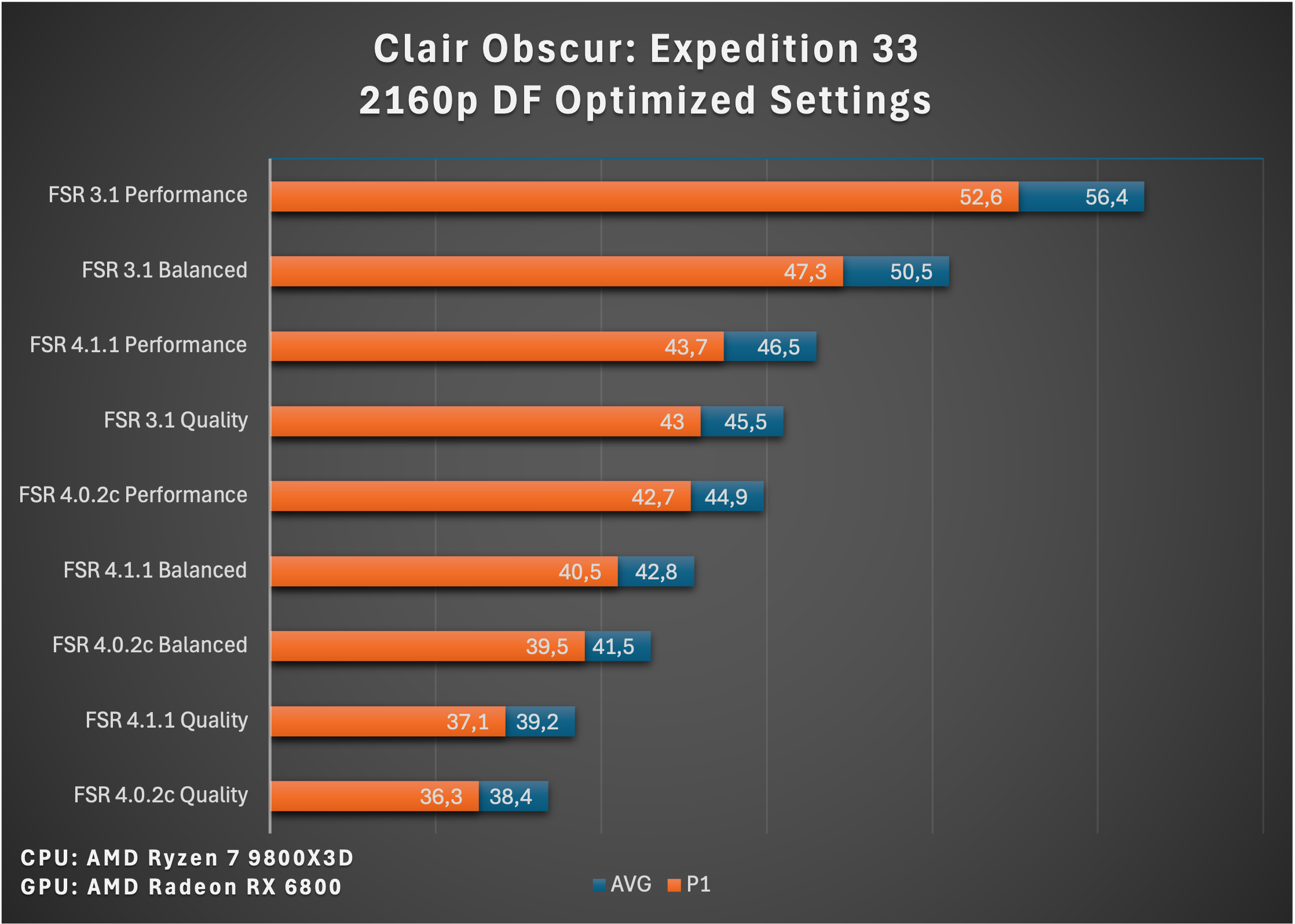 ClairObscurFSR4INT8.png