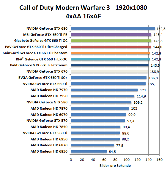 cod-1920-png.299314