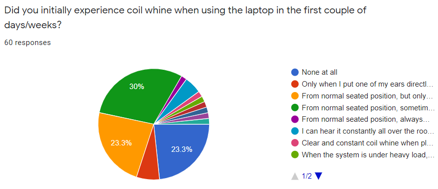 coilwhine4.PNG