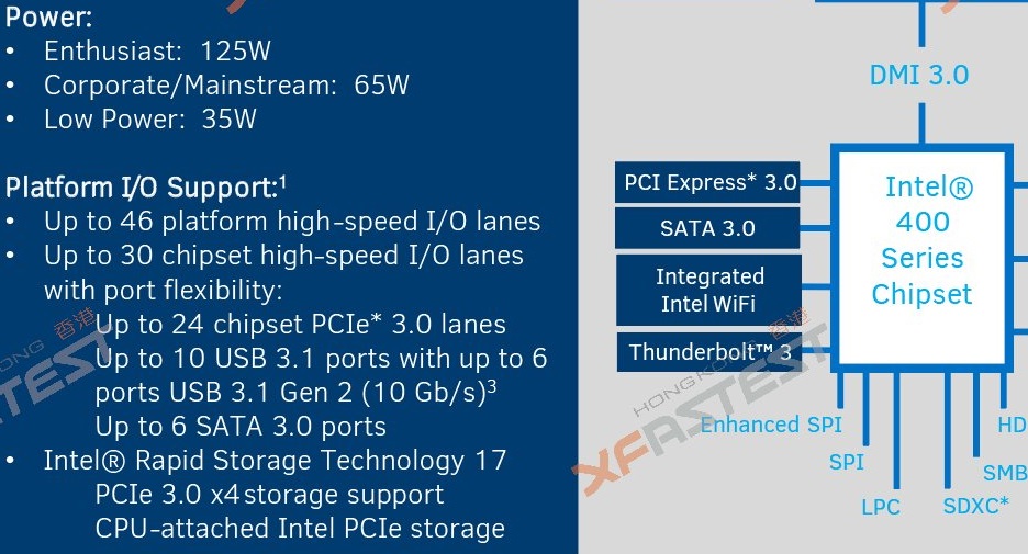 cometLake Plattform2.jpg