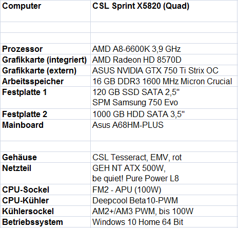 Computer technische Daten.png