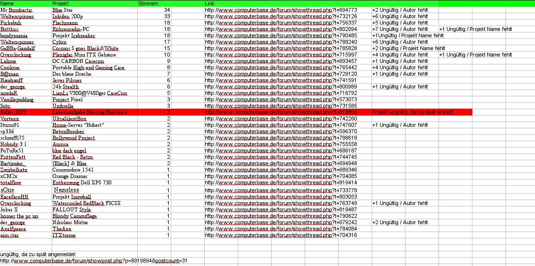 computerbase-jpg.211521