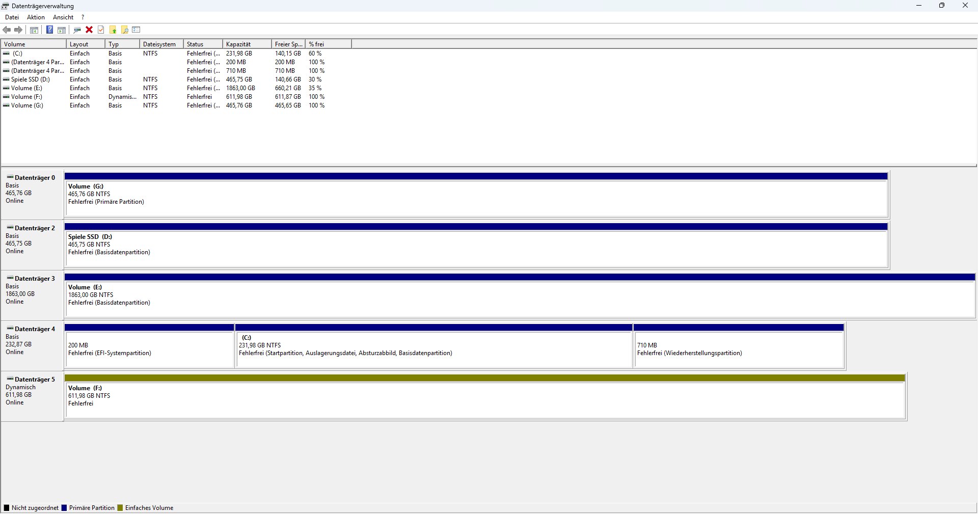 ComputerBase – Mozilla Firefox 29.08.2025 18_09_00.png