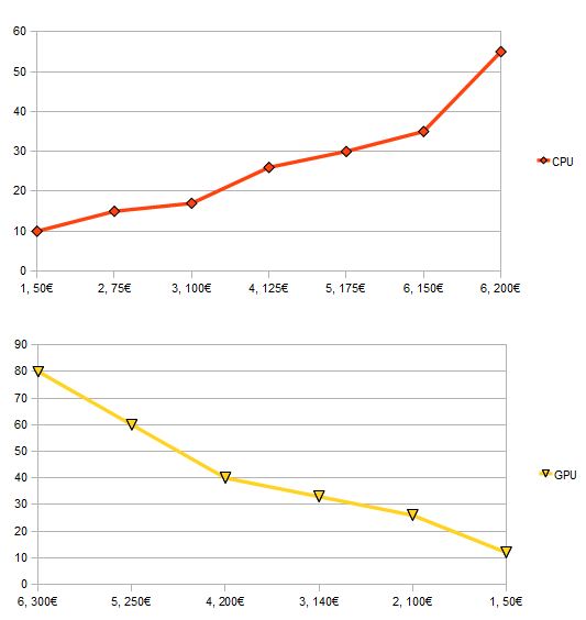 computerbase1-jpg.196100