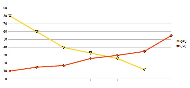 computerbase2-jpg.196101