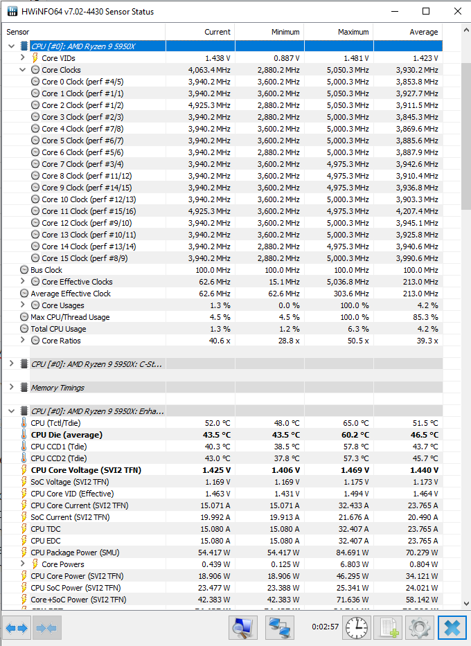 Core Boost Test 4. CCD1+2.png