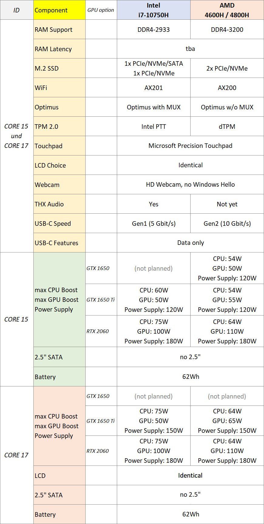 core-series_amd-vs-intel.png