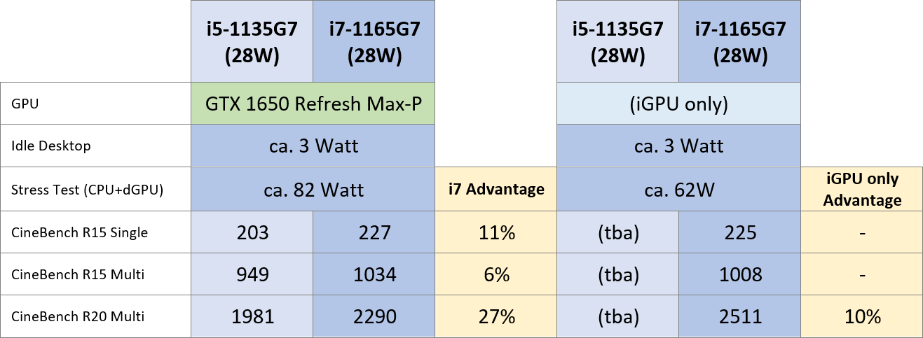 core14-media14_benchmarks.png