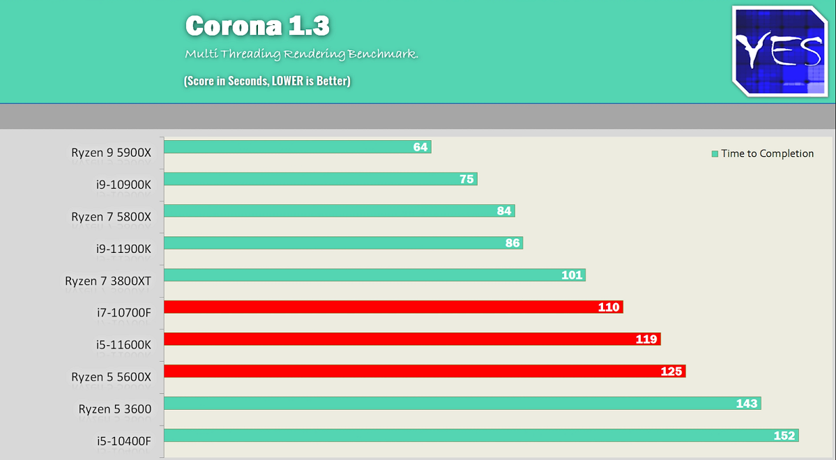 Corona 1.3 TYC.png