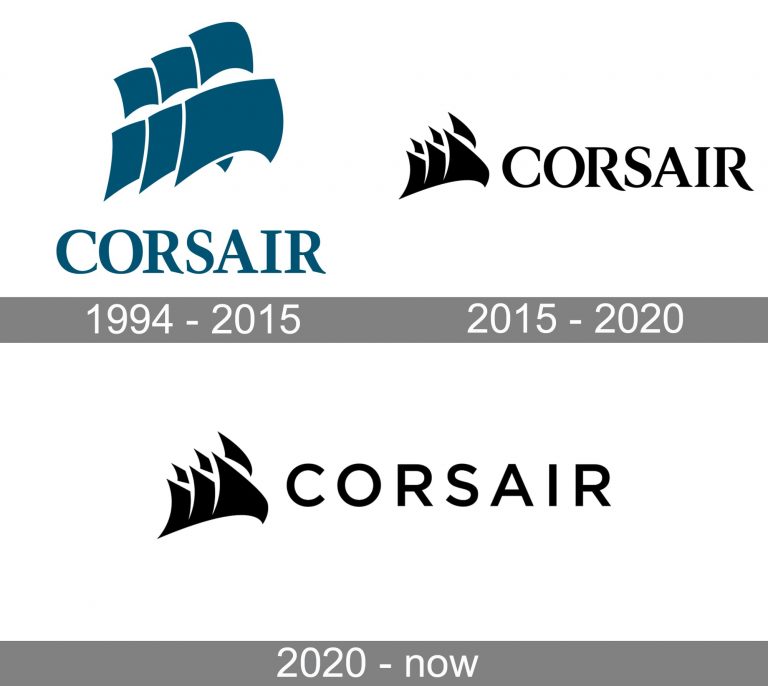 Corsair-Logo-history-768x686.jpg