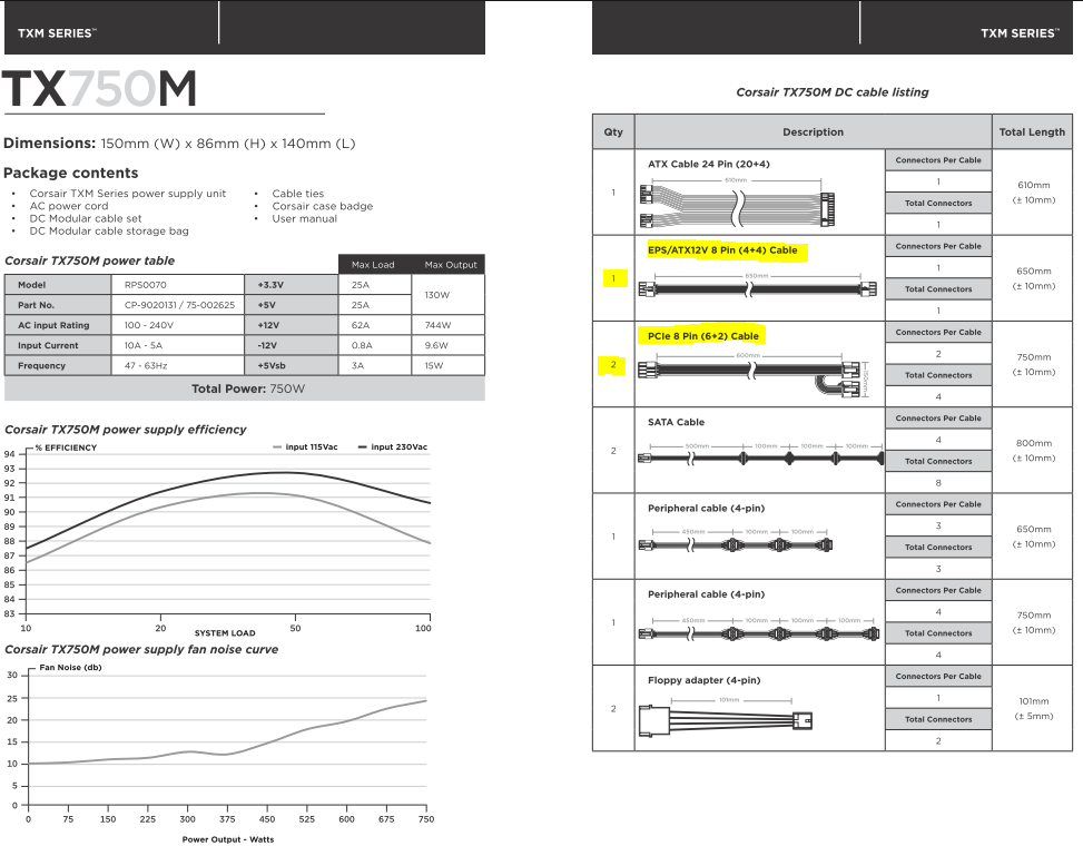 Corsair_TX750W_cable-listing.PNG