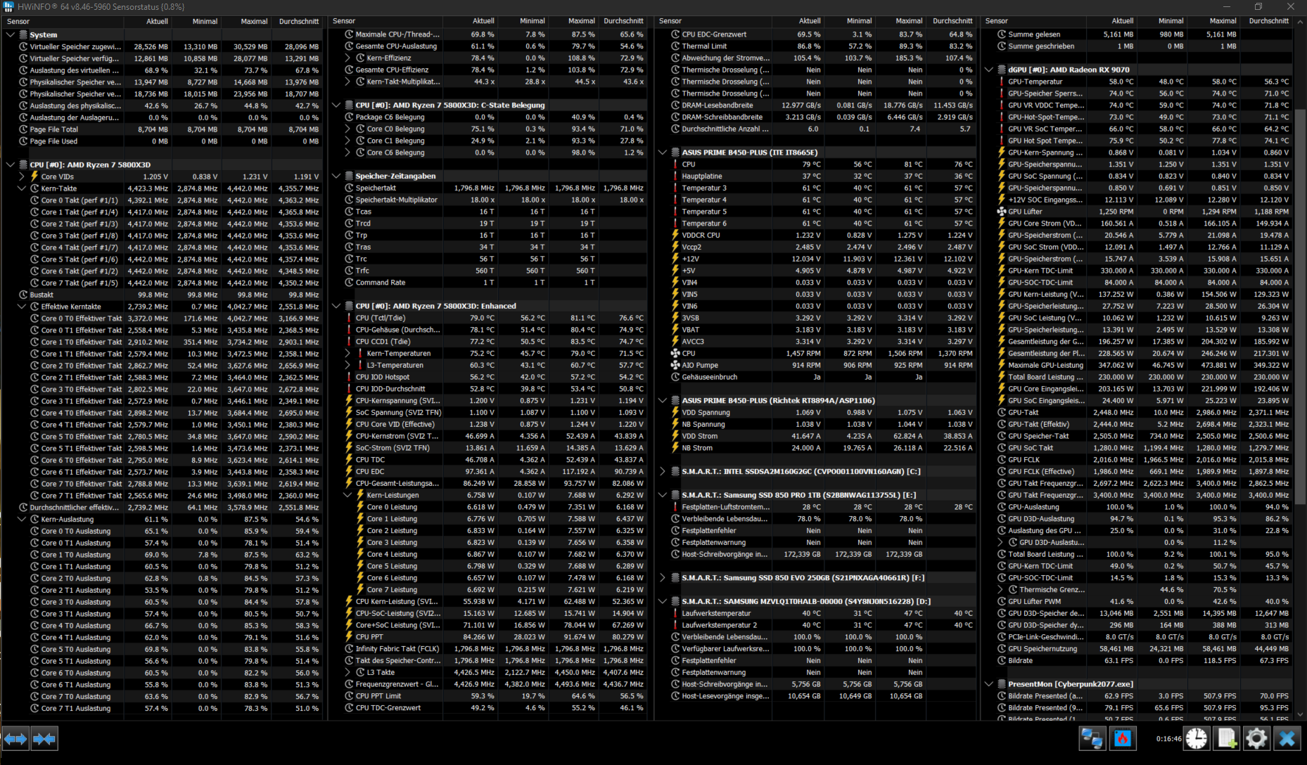 cp2077 -30CO TR SI100.png