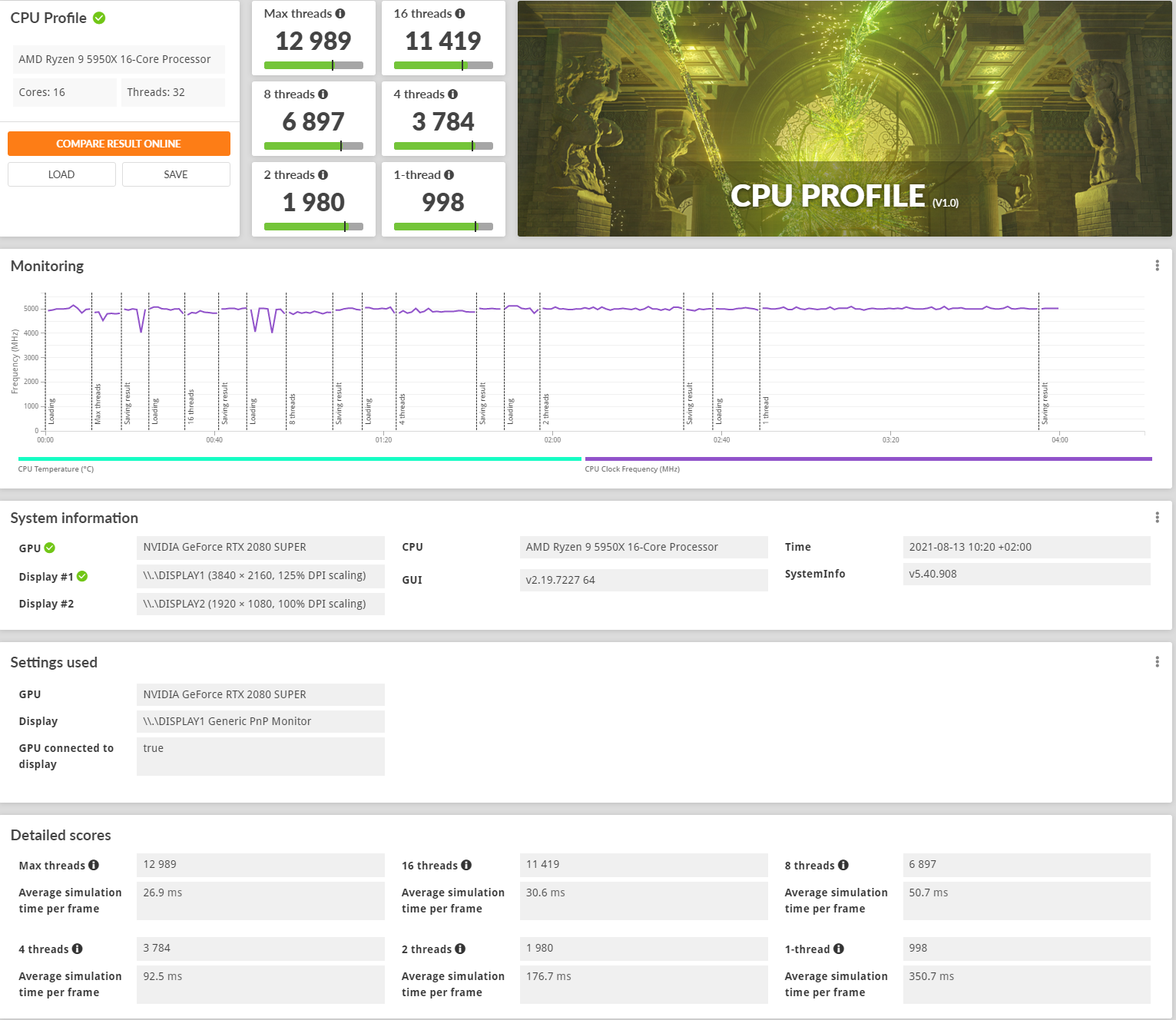 CPU-Profile.CPPC-Enabled.PNG