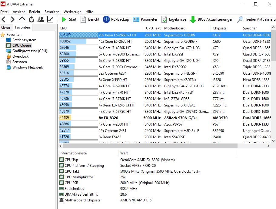 CPU Queen FX8320@5000Mhz NEU.JPG