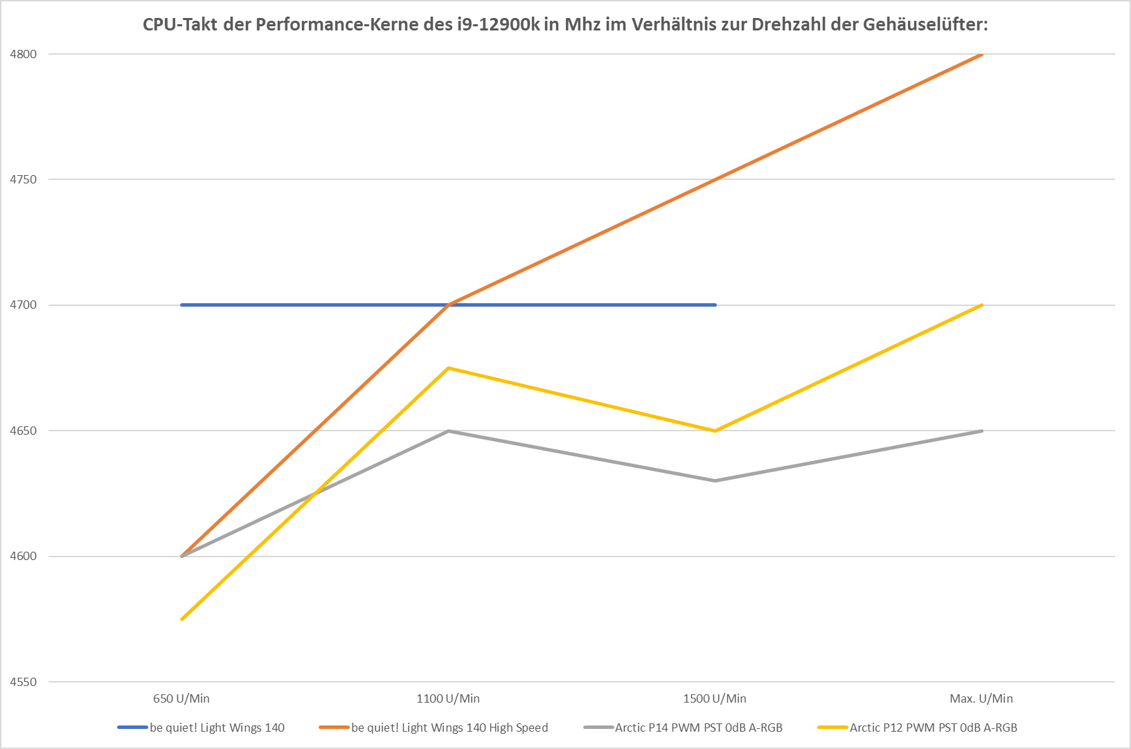 CPU-Takt.jpg