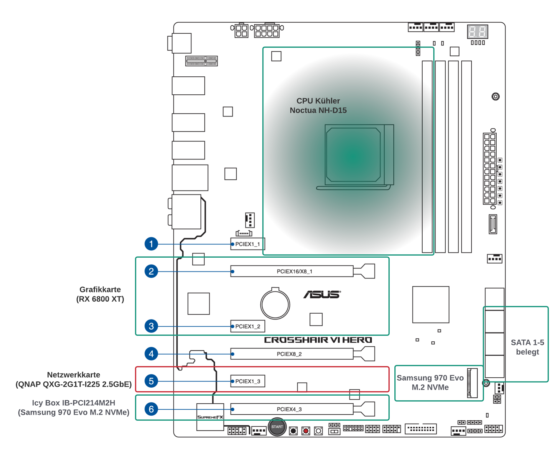 Crosshair VI Problem 2.5GB Nic.png