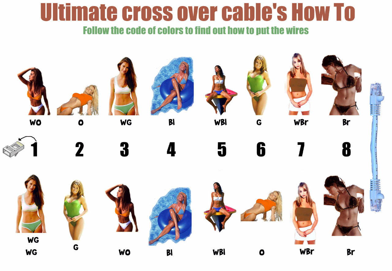 CrossoverCableColorGuide2.jpg