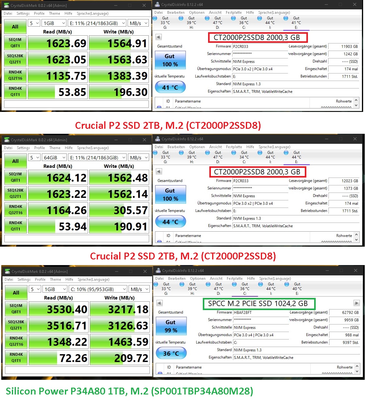 Crucial P2 SSD 2TB, M.2 (CT2000P2SSD8) vs Silicon Power P34A80 1TB, M.2 (SP001TBP34A80M28).jpg