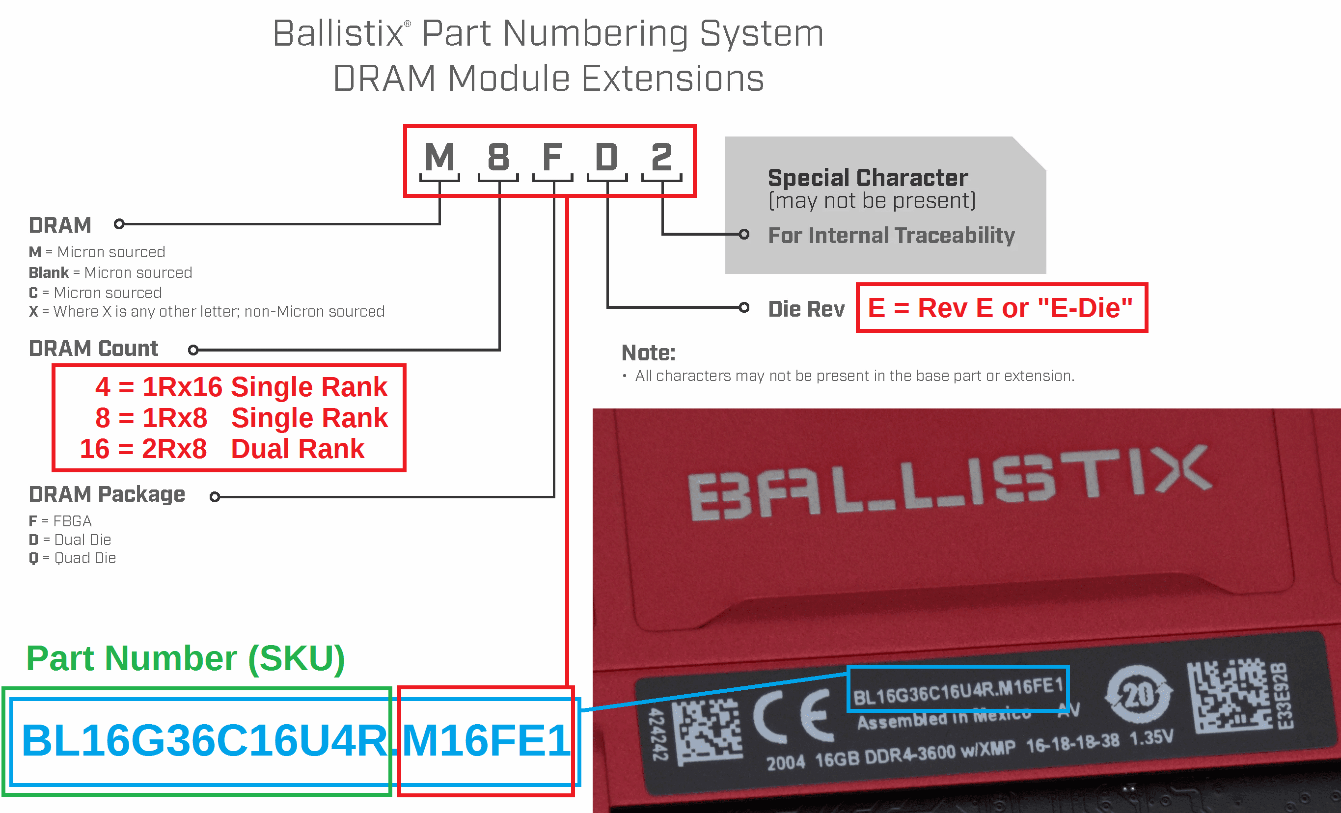 Crucial PNE_256C.png