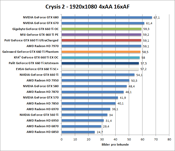 crysis2-1920aaaf-png.299315