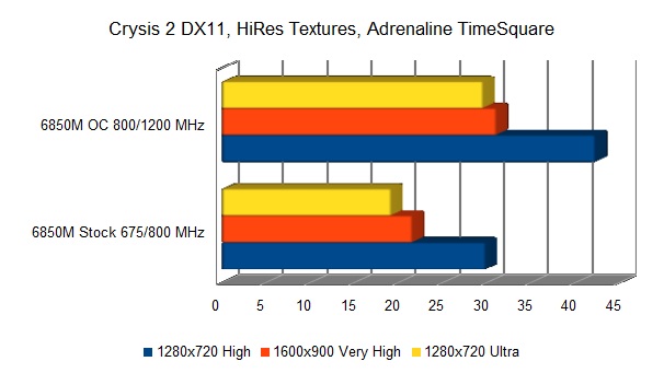 crysis2_dx11-jpg.271482