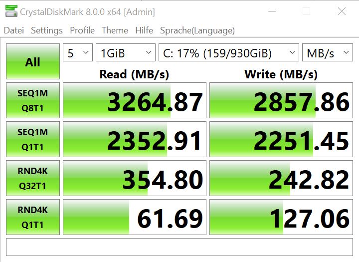 CrystalDiskMark NVMe Samsung 870 EVO Plus 1TB mit PCIe Adapter.jpg