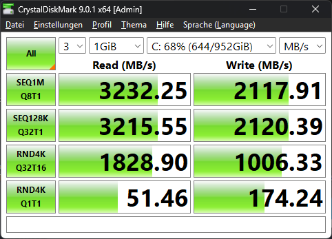 CrystalDiskMark SCSI Samsung.png