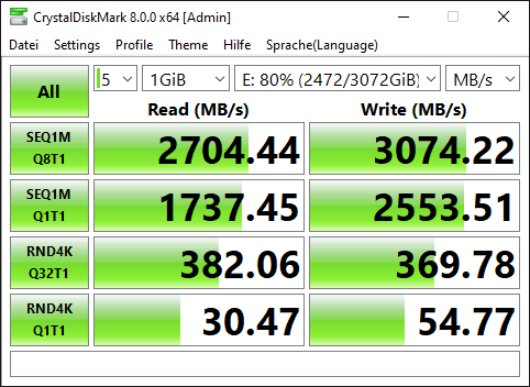 CrystalDiskMark_AMD_X670_PCIeGen4.0-Noname(passiv+Schrauben)_SAMSUNG_MZQL27T6HBLA-00A07_7681,4...png
