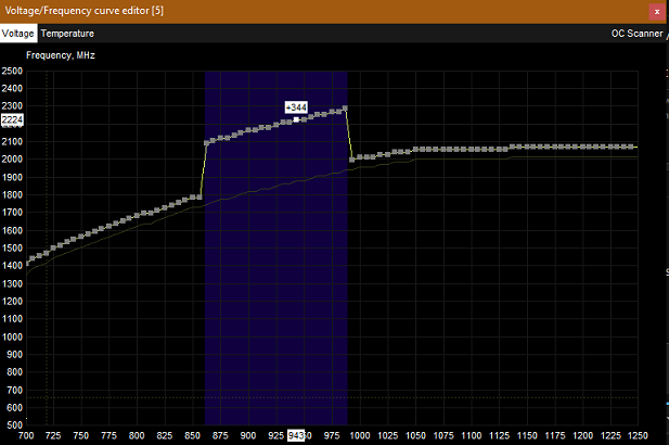 Curve mehr markieren.png