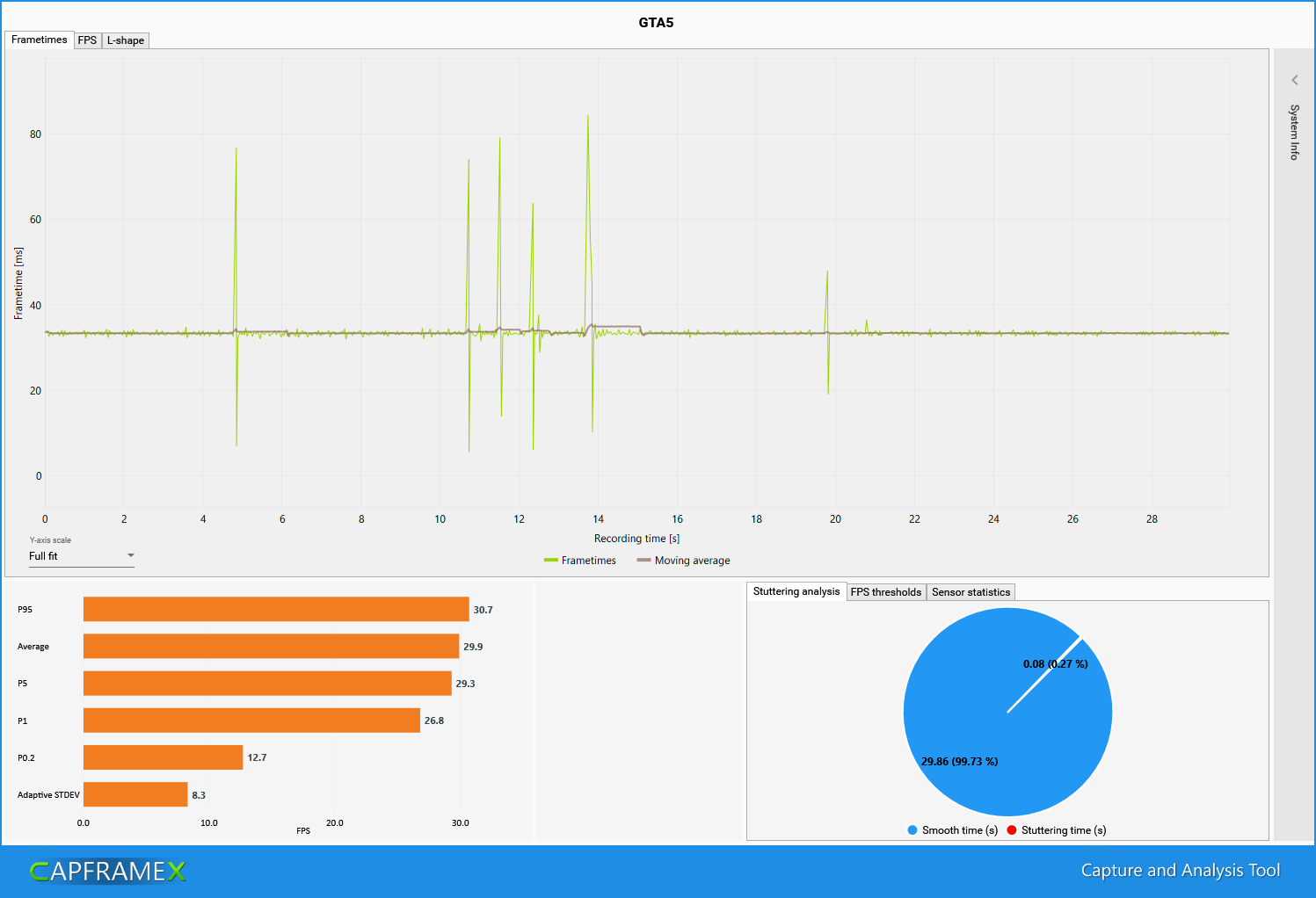CX_2020-06-20_12-54-23_GTA5 _MSAA 2x cap 30FPS RTSS.png