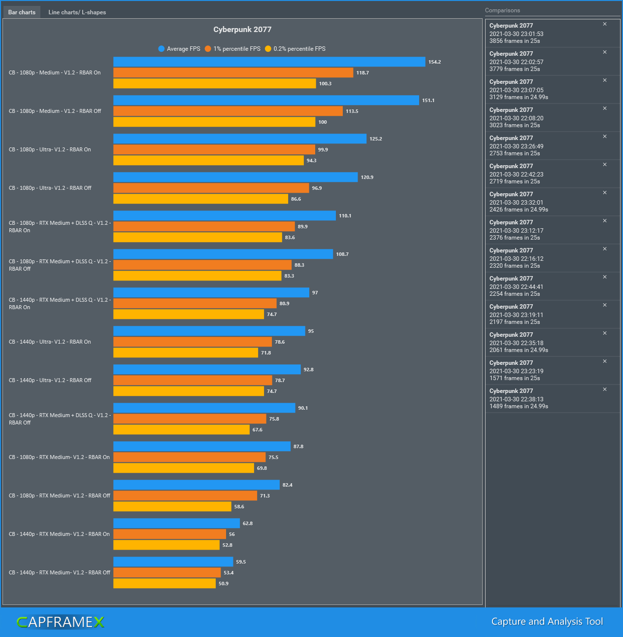 CX_2021-03-30_23-51-45_Comparison.png