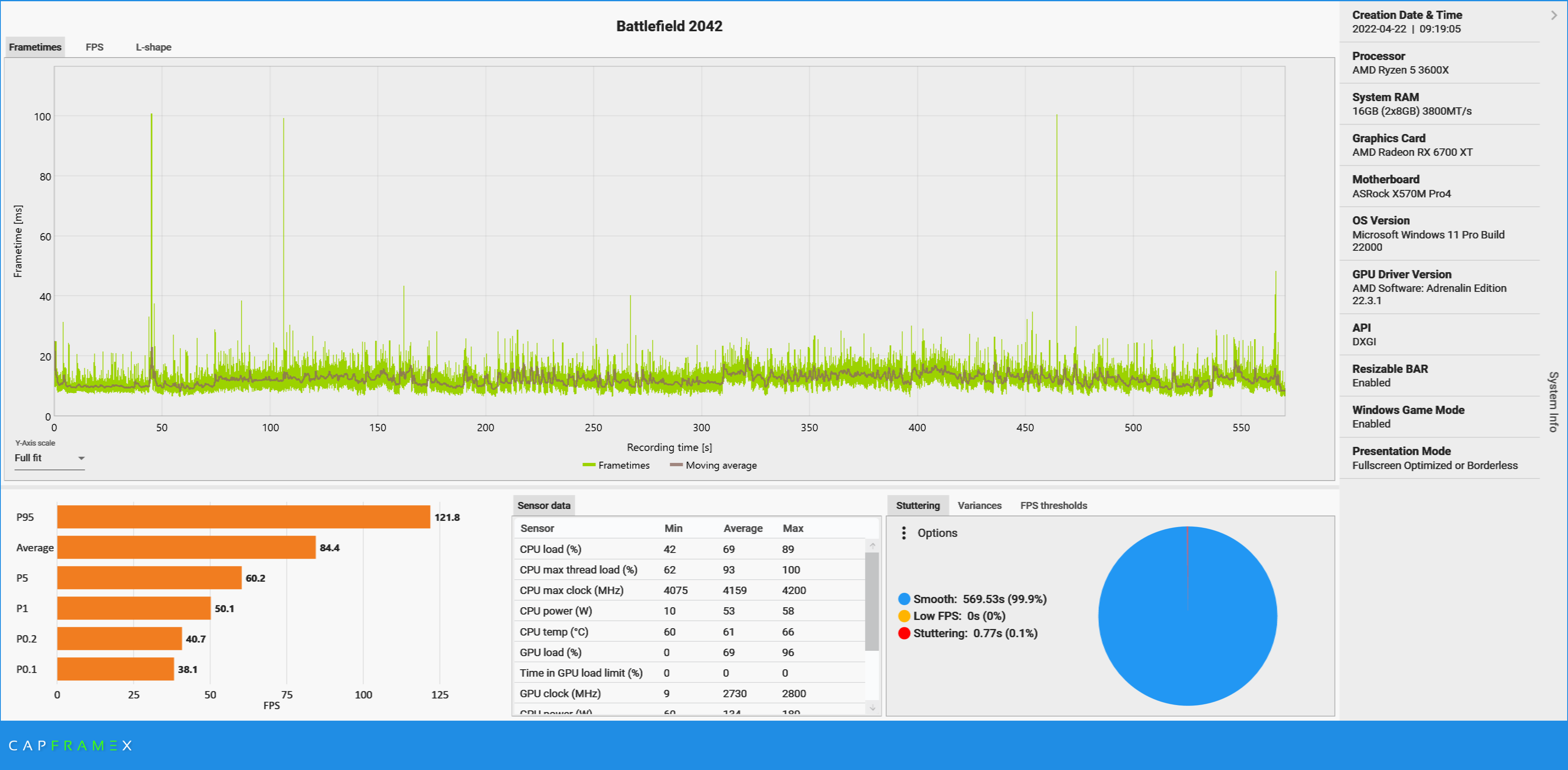 CX_2022-04-22_09-24-33_Battlefield 2042_.png