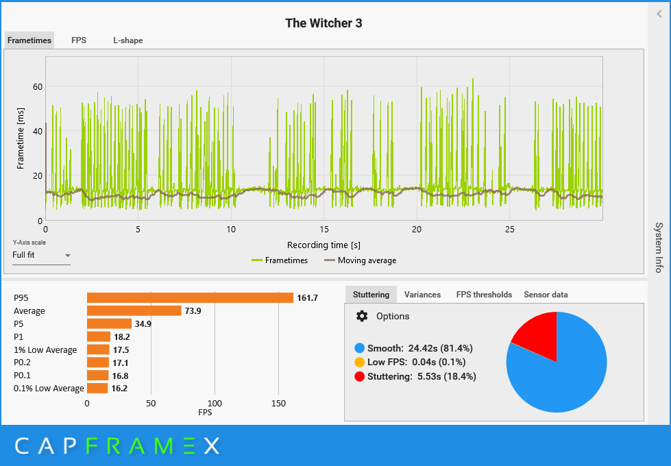 CX_2023-05-31_19-23-50_The Witcher 3_.png