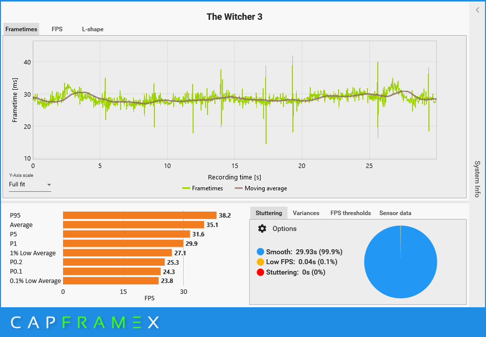 CX_2023-05-31_19-27-27_The Witcher 3_.png