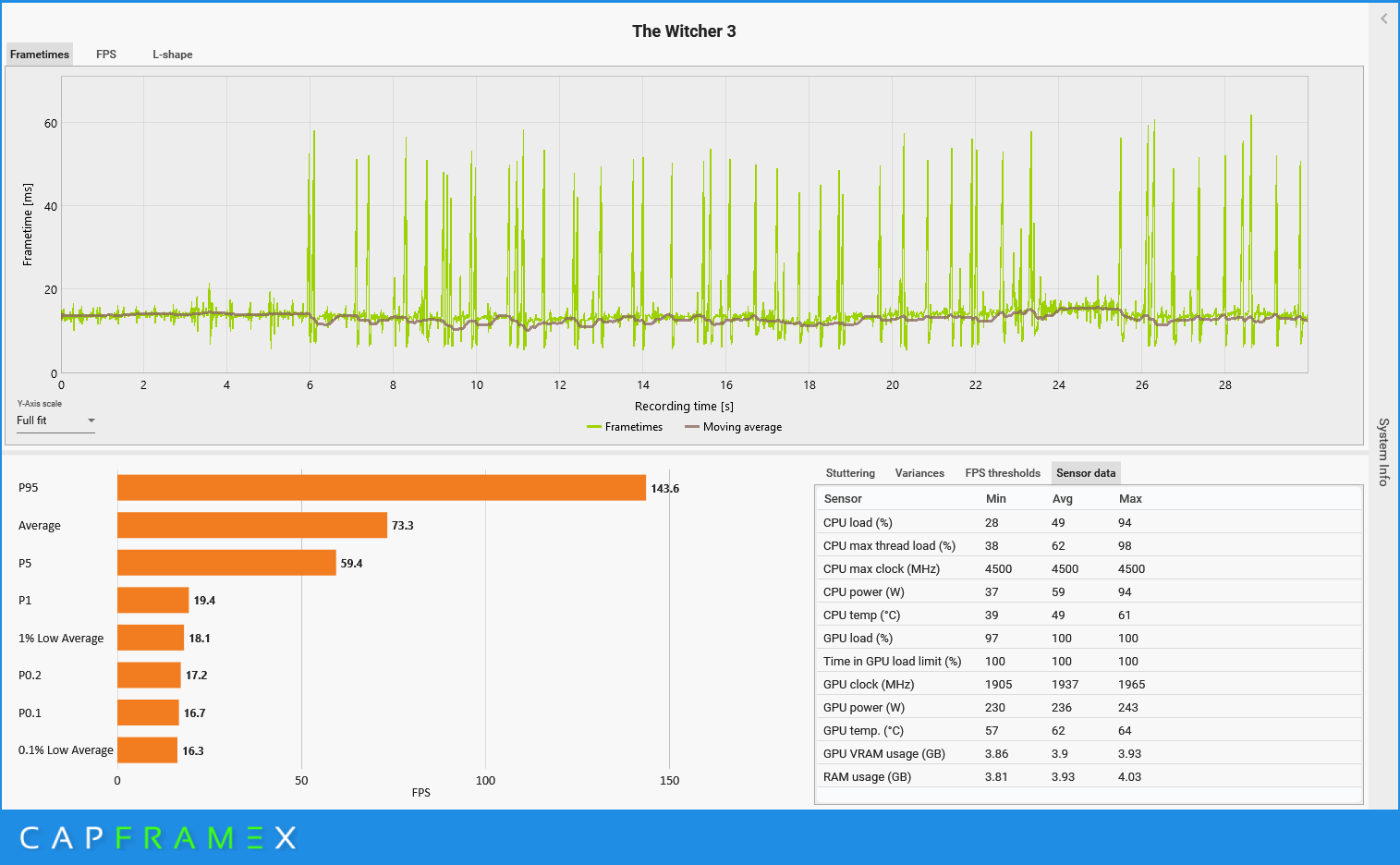 CX_2023-06-14_22-30-28_The Witcher 3_.png