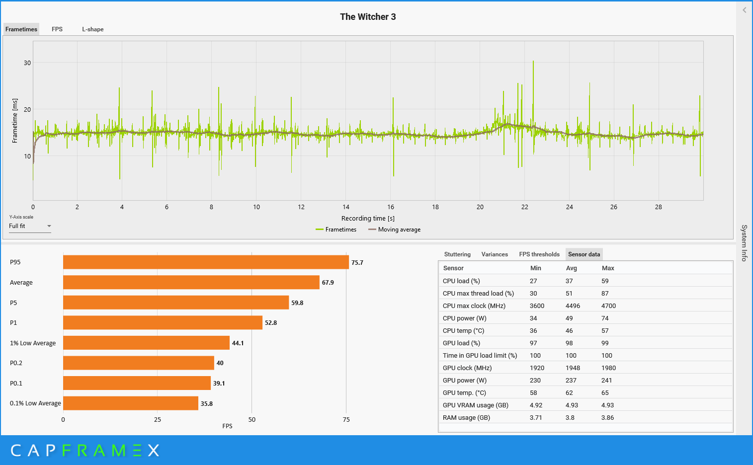 CX_2023-06-14_22-30-32_The Witcher 3_.png