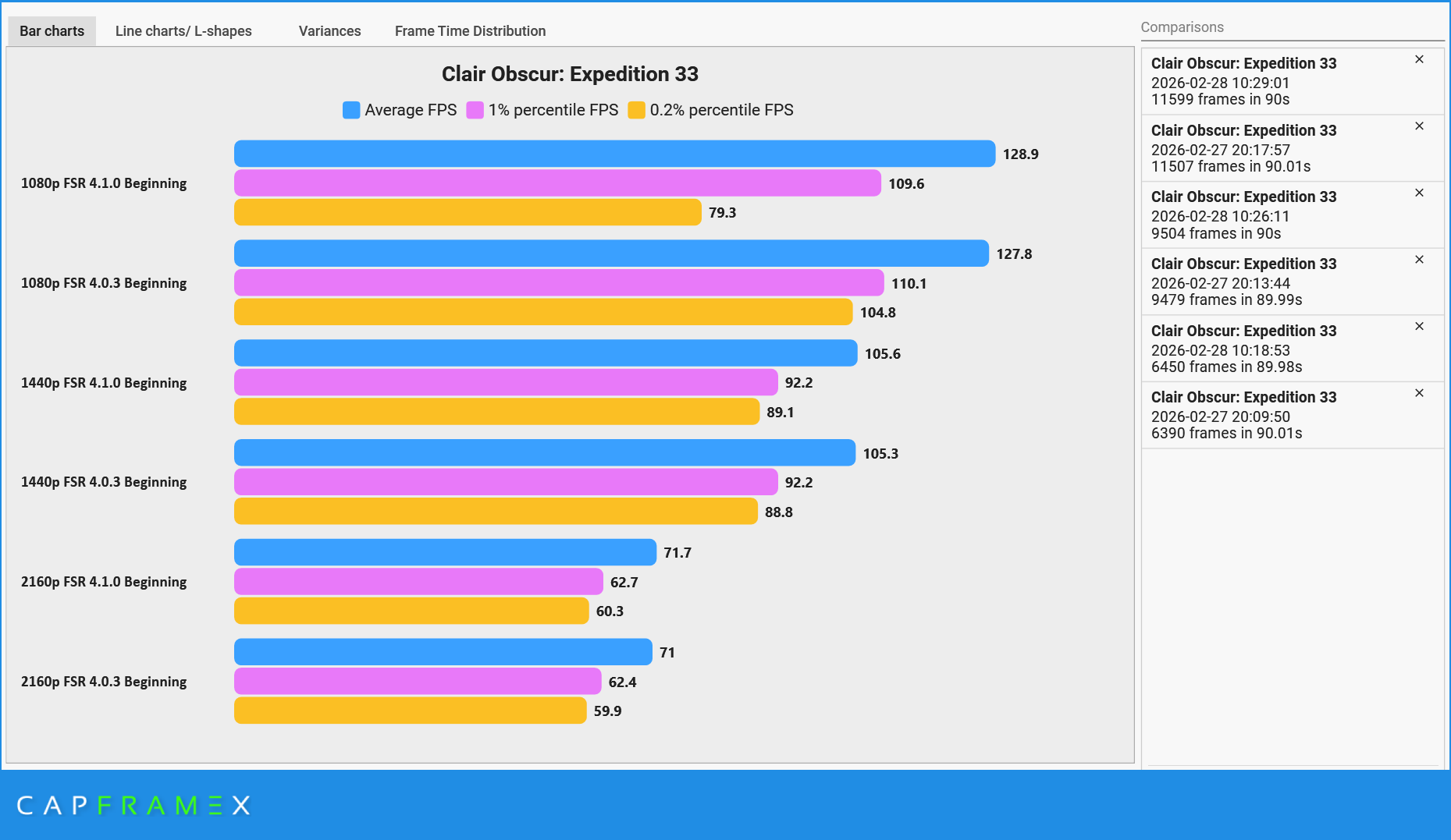 CX_2026-02-28_10-54-22_Comparison.png