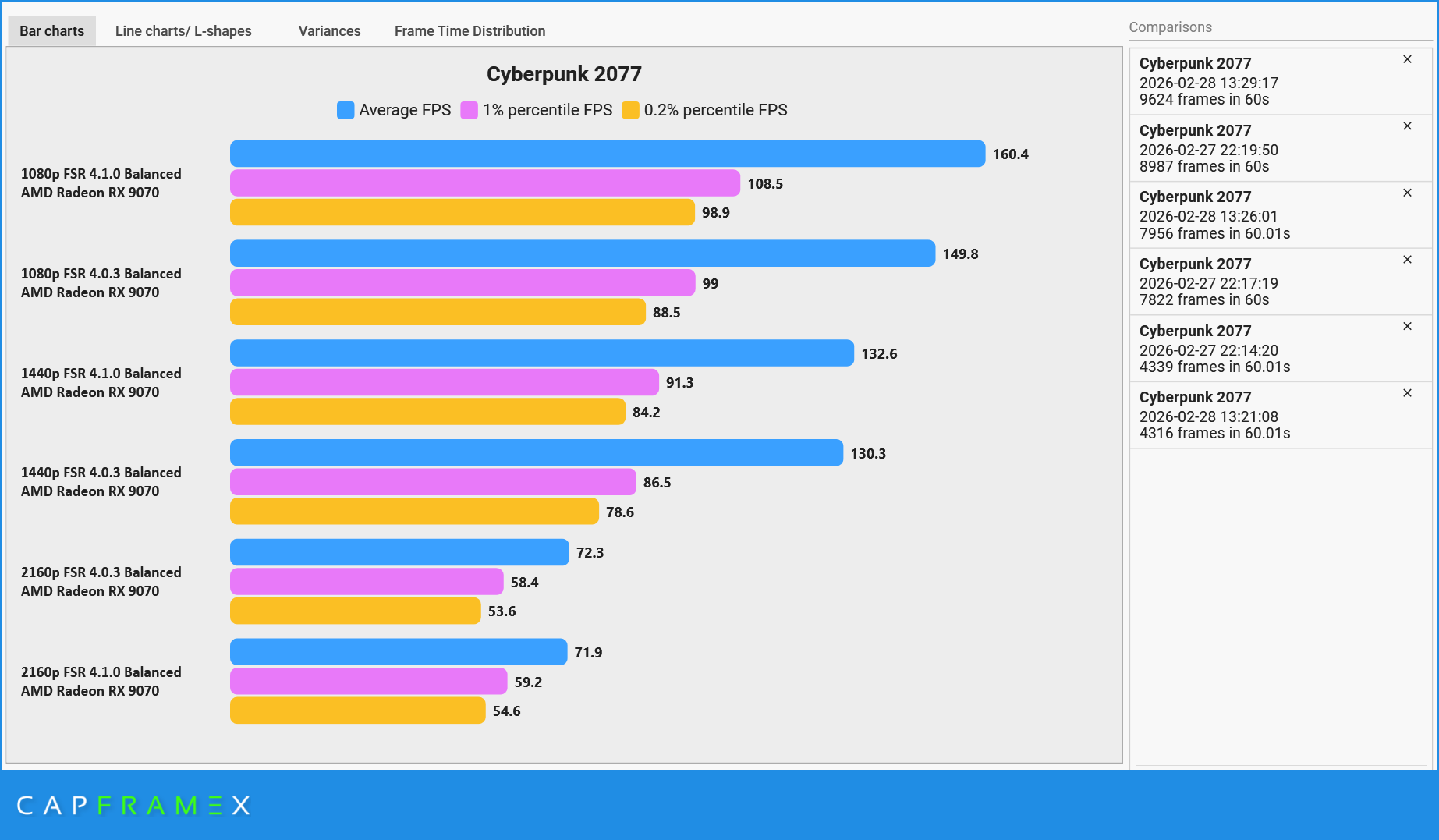 CX_2026-02-28_13-43-21_Comparison.png