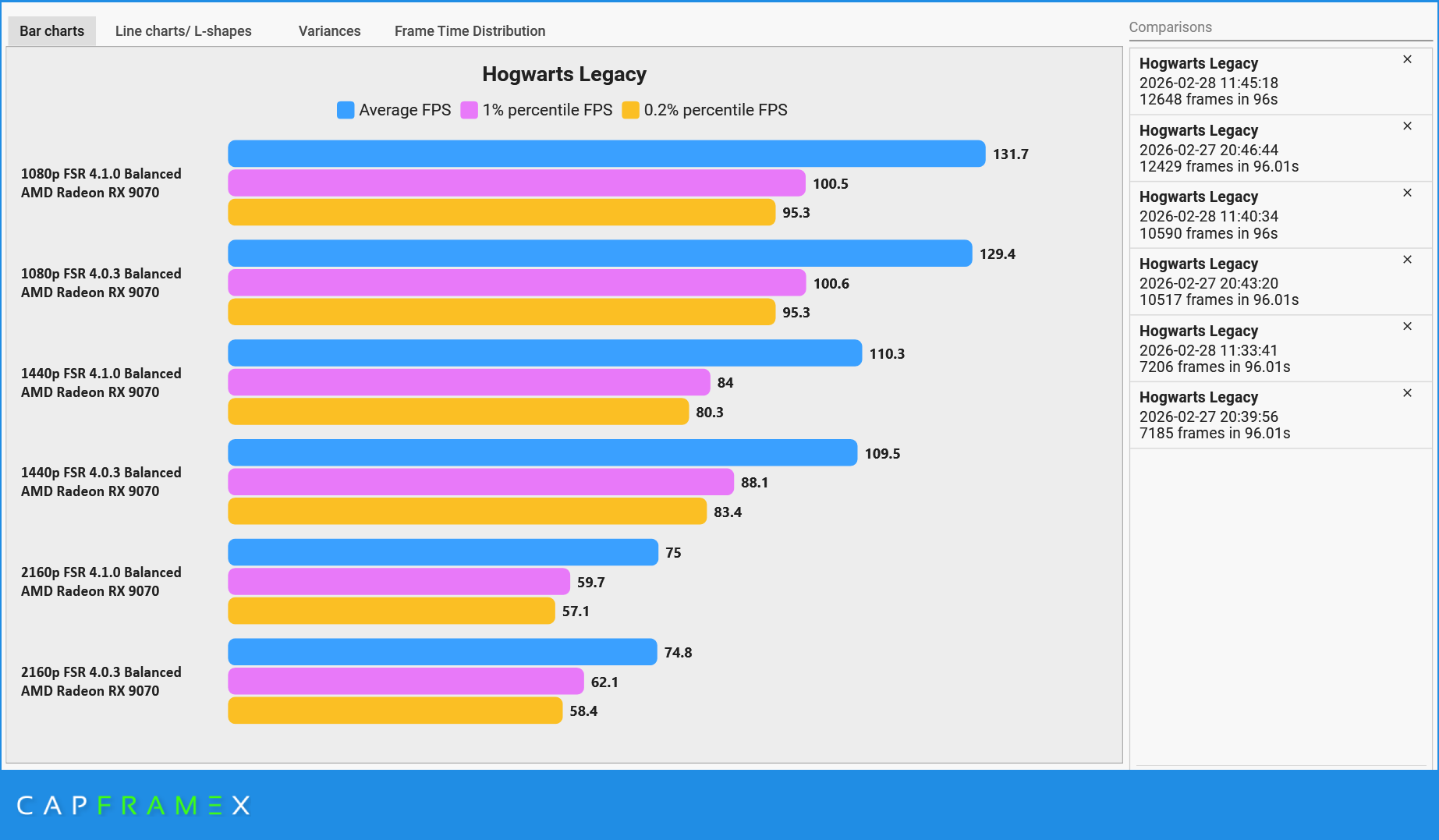 CX_2026-02-28_13-43-34_Comparison.png