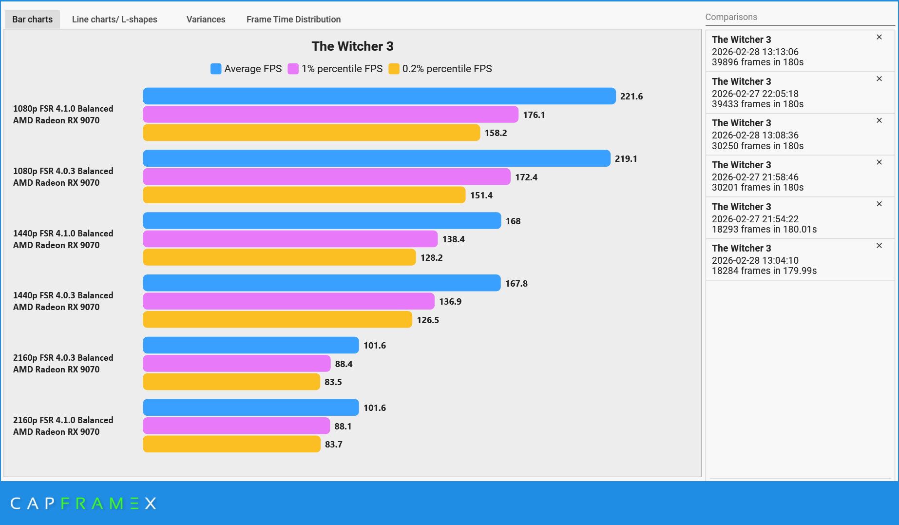 CX_2026-02-28_13-44-20_Comparison.png