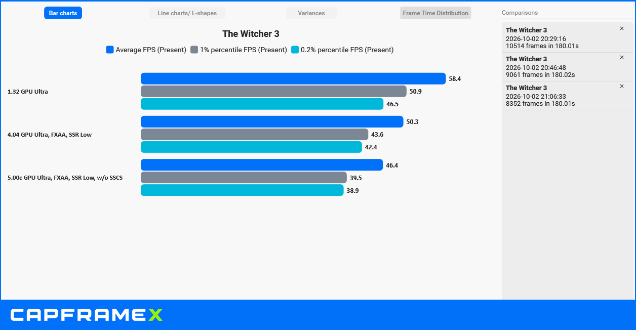 CX_2026-10-02_21-32-45_Comparison.png