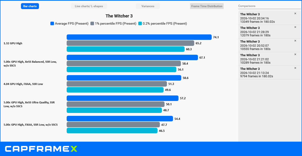 CX_2026-10-02_21-45-14_Comparison.png