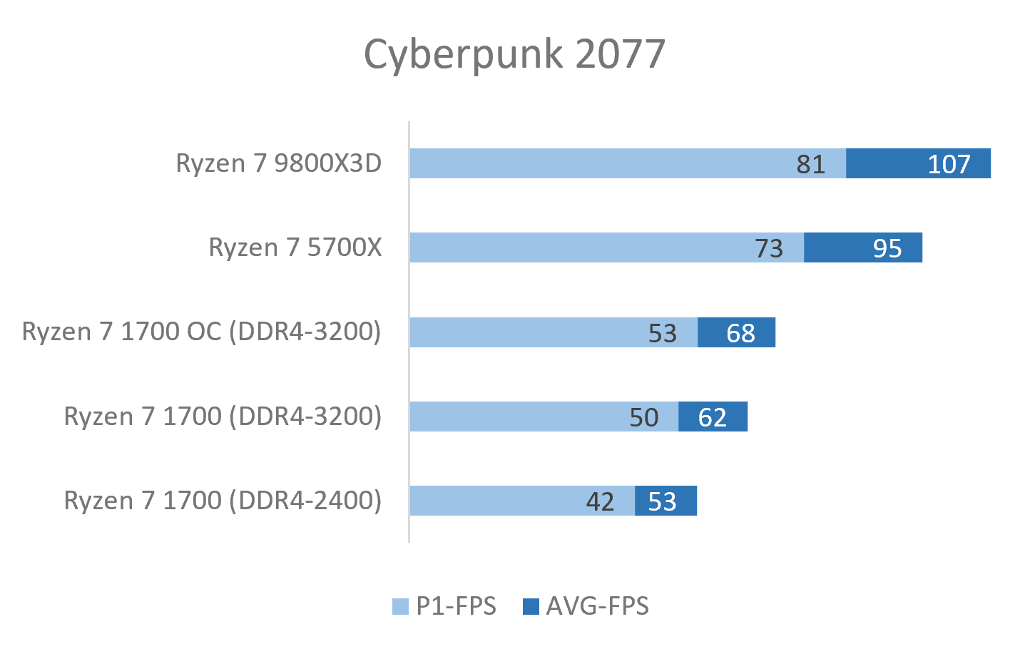 Cyberpunk 2077.png