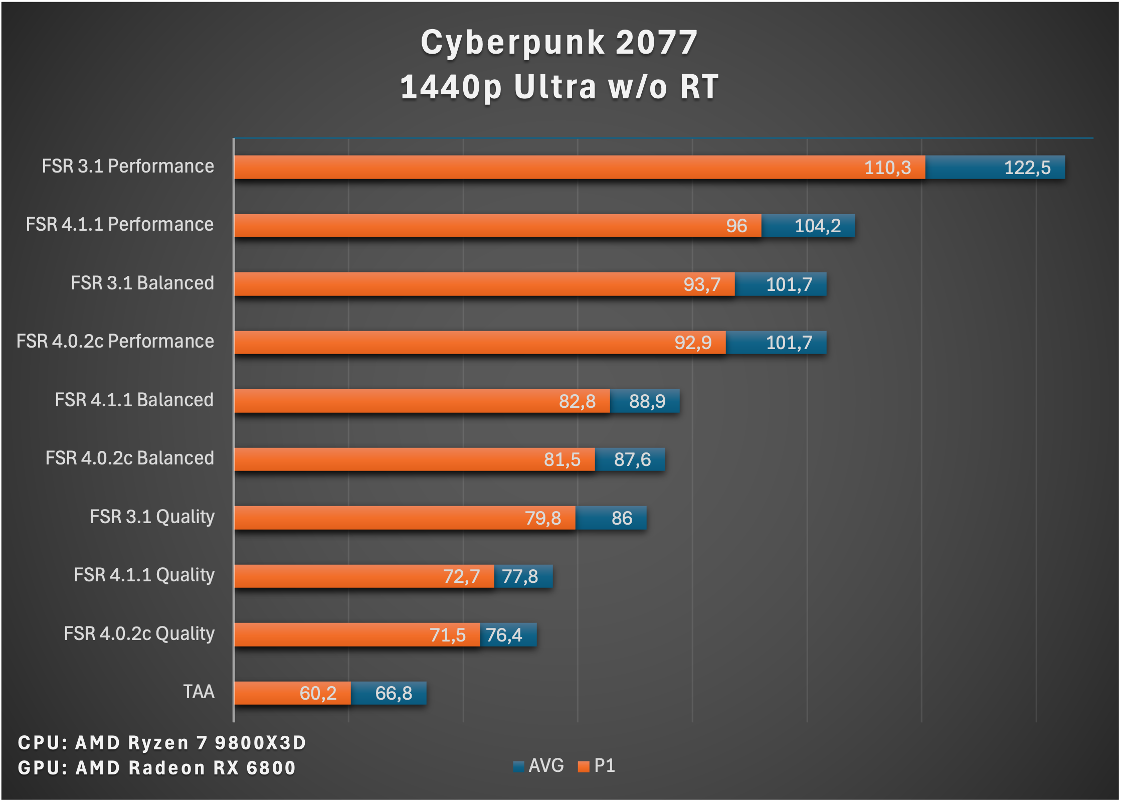 Cyberpunk_1440p.png